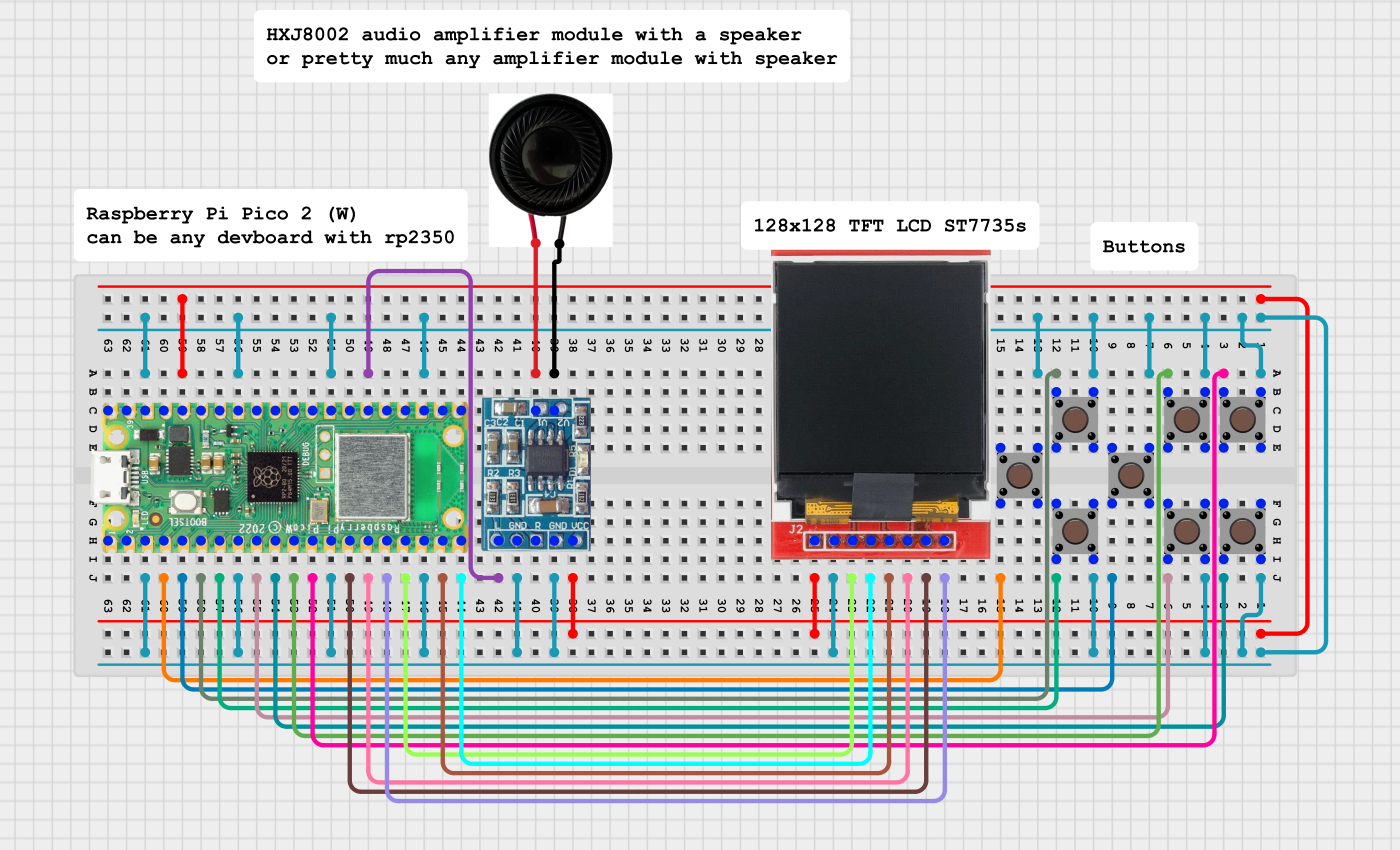 VGC Zero - Breadboard Prototype